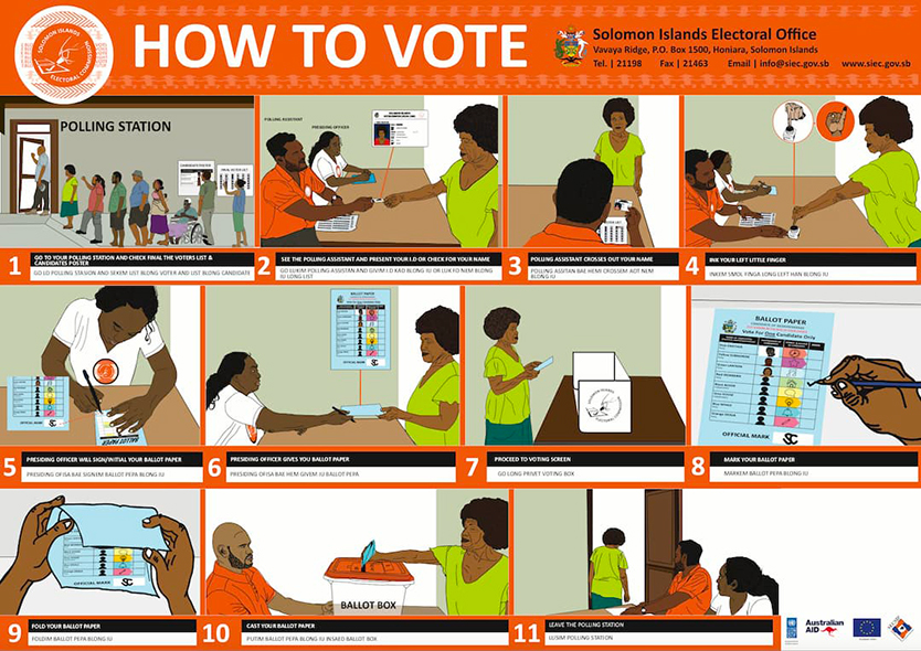 ec-unpd-secsip-how-to-vote-poster